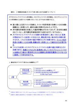 経口薬による抗ウイルス治療は、ウイルス性肝疾患の治療に十分な知識