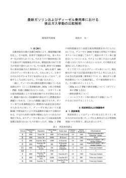 最新ガソリンおよびディーゼル乗用車における 排出ガス挙動の比較解析