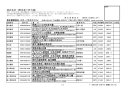 書店各位（歴史書ご担当様）