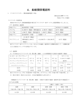 4．船舶関係電話料