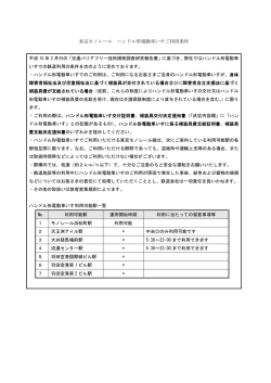 東京モノレール ハンドル形電動車いすご利用条件