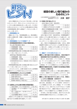 経営のヒント - 公益財団法人 福岡県中小企業振興センター