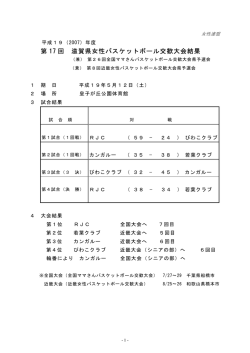第 17 回 滋賀県女性バスケットボール交歓大会結果