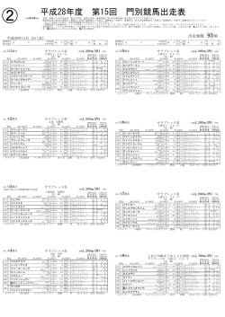 出走表 - ホッカイドウ競馬