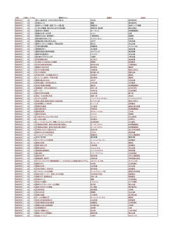 No.4自然科学