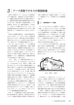 3 アーク溶接プロセスの発展経過