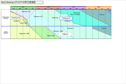 PDF版はこちら - PC Watch