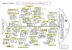 南さつま市で幸せに暮らすためには何が大切か