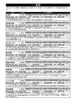 エノクの黙示録