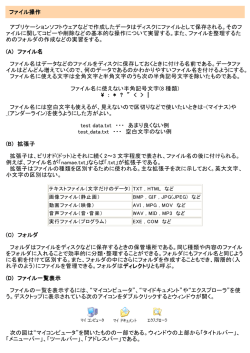 ファイル操作 アプリケーションソフトウェアなどで作成したデータはディスク