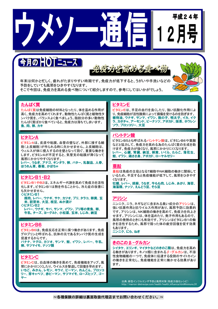 たんぱく質 ビタミンa ビタミンc ビタミンb1 B2 ビタミンe