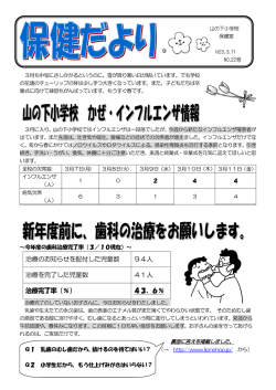 2 4 4 治療のお知らせを配付した児童数 94人 治療を