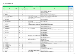 PITS標準項目 第1版（PDF 318KB）
