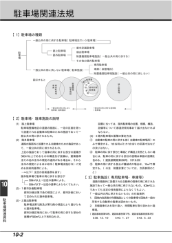駐車場関連法規