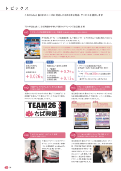 ＋0．026 - 千葉興業銀行