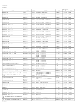 2016.04.15 日立市企業局