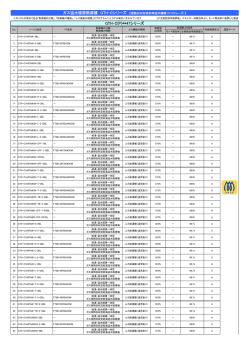 GTH-C(P)**47シリーズ