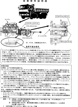 じるおそれがある