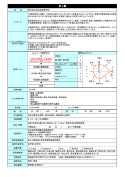 求人票 - 浜松自動車学校