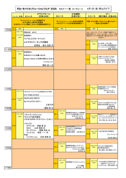 10:00 11:00 12:00 13:00 14:00 15:00 16:00 17:00 PDA・モバイル