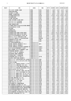 第31回「カタログブックフェア」商品リスト