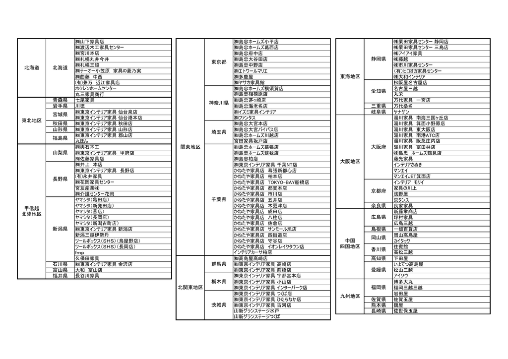 山下家具店 島忠ホームズ小平店 栗田家具センター 静岡店 渡辺木工