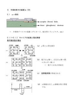 5.1（メモ用紙付）