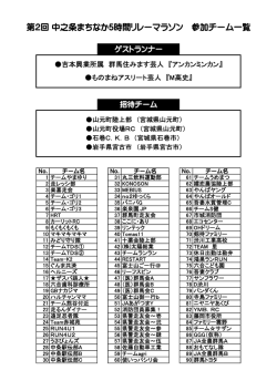 第2回 中之条まちなか5時間リレーマラソン 参加チーム一覧