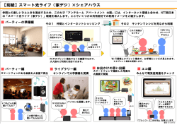 【別紙】スマート光ライフ（家デジ）&times;シェアハウス