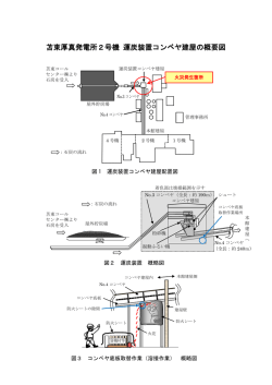 PDFファイルを開きます。苫東厚真発電所2号機 運炭装置コンベヤ建屋