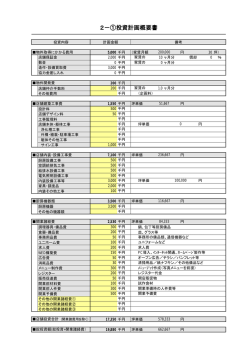 2－①投資計画概要書