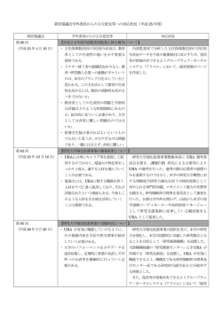 経営協議会学外委員からの主な意見等への対応状況（平成25 年度）