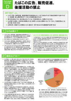 たばこの広告、販売促進、 後援活動の禁止