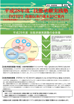 こちら - 技術・技能教育研究所