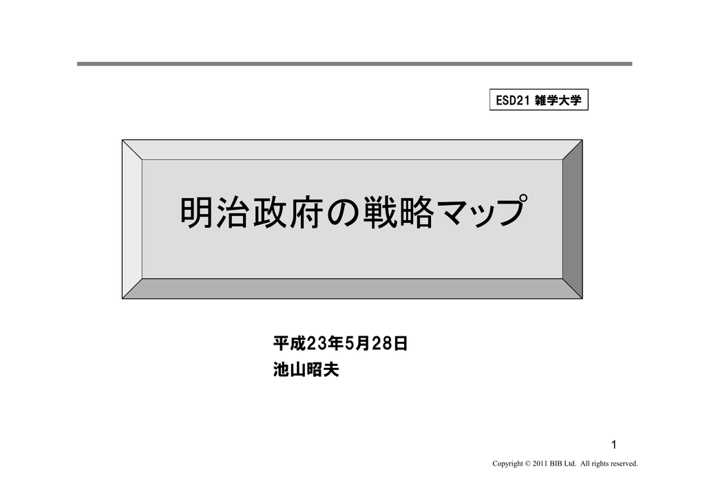 明治政府の戦略マップ 明治政府の戦略マップ