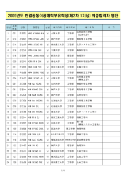 2009년도 한일공동이공계학부유학생(제2차 1기생) 최종합격자 명단