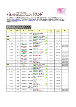 総合カタログ（139KB）