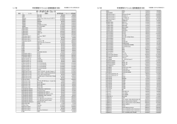 1／20 年末買取スペシャル 超高額査定1000 オーディオインターフェース 2