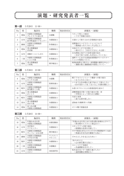 演題・研究発表者一覧 - 三重県老人保健施設協会