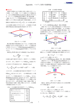 PDFをダウンロード