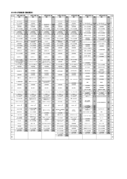 2016年4月第3週(PDF/249KB)