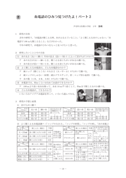 糸電話のひみつ見つけたよ！パート2 委