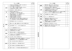 基礎 工事 下水 計器 塗装 屋根 雨樋