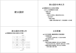 耐火設計