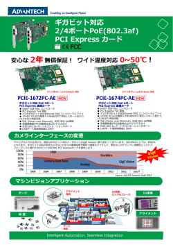 ギガビット対応 2/4ポートPoE(802.3af) PCI Express