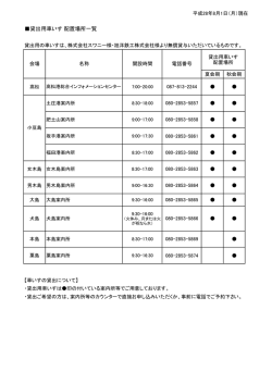 貸出用車いす 配置場所一覧