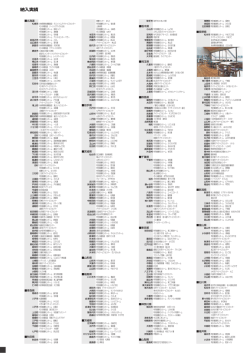 納入実績の一覧