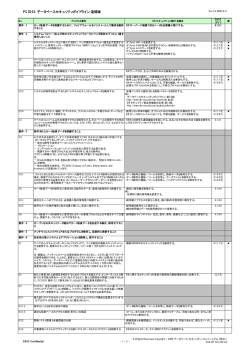 『PCI DSS データベースセキュリティガイドライン 追補版』（PDF版