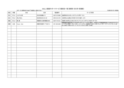 とねしん職域サポートサービス提供店一覧（前橋市・渋川市・吾妻郡）