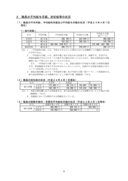 3 職員の平均給与月額、初任給等の状況